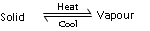 2198_purification of organic compound.png